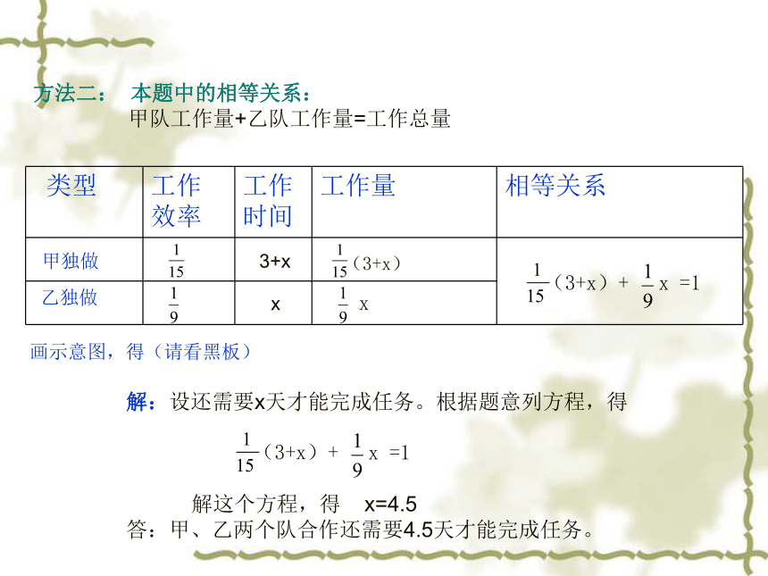 3.6列方程解应用问题 工程问题课件（北京课改版七年级上）