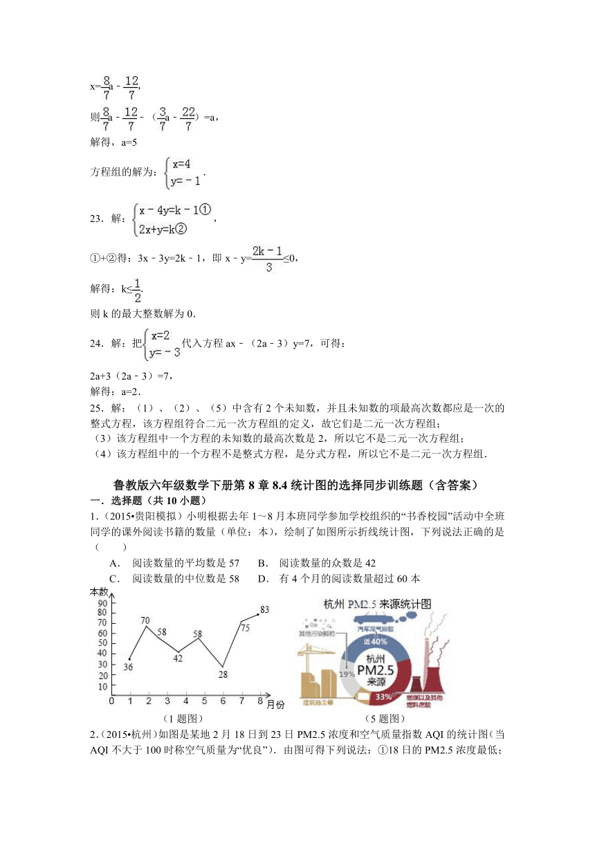 青岛版七年级数学下册第10章10.1认识二元一次方程组同步训练题（含答案）