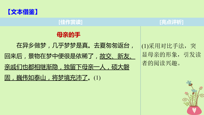 2018版高中语文第二单元诗意地栖居单元写作写触动心灵的人和事课件语文版必修1