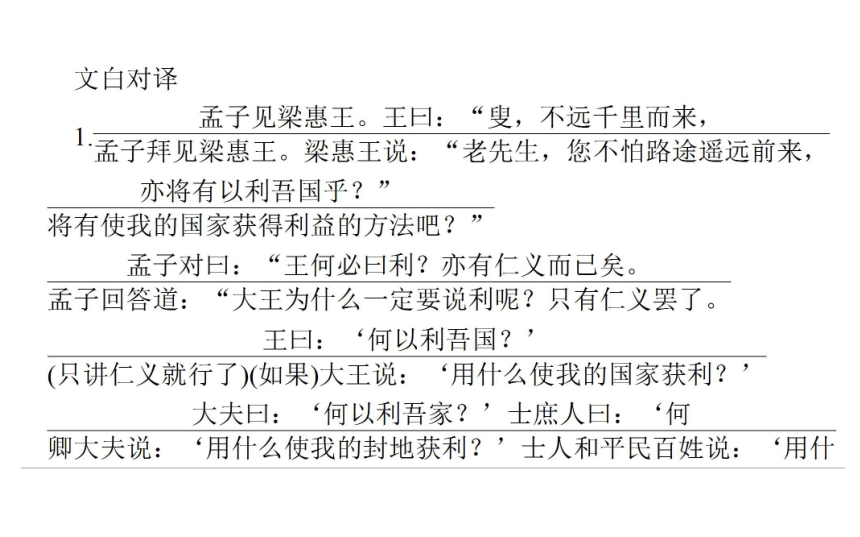 2017-2018学年高二语文新课标先秦诸子选读课件：2.2王何必曰利