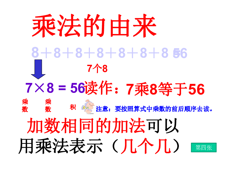 二年级上册数学课件第六章表内乘法（二）整理和复习 人教新课标 (共34张PPT)