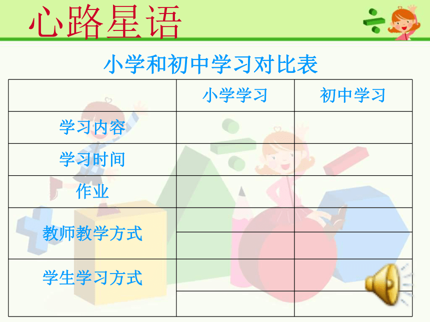 通用版 小学生主题班会 —新学段  新学习  课件（共20张PPT）