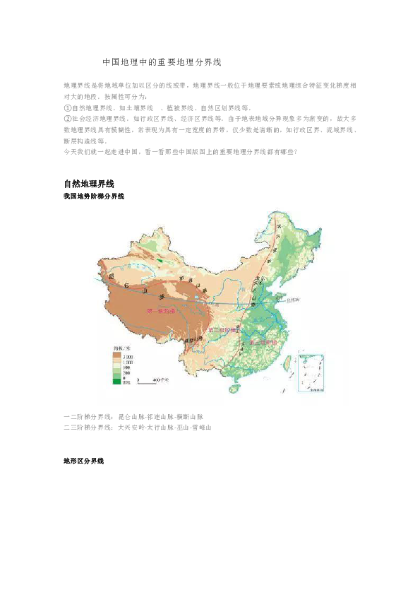 2019中考：中国地理中的重要地理分界线