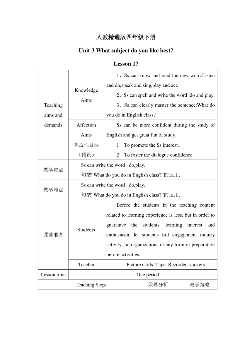 Unit 3 What subject do you like best?  Lessson17  教案