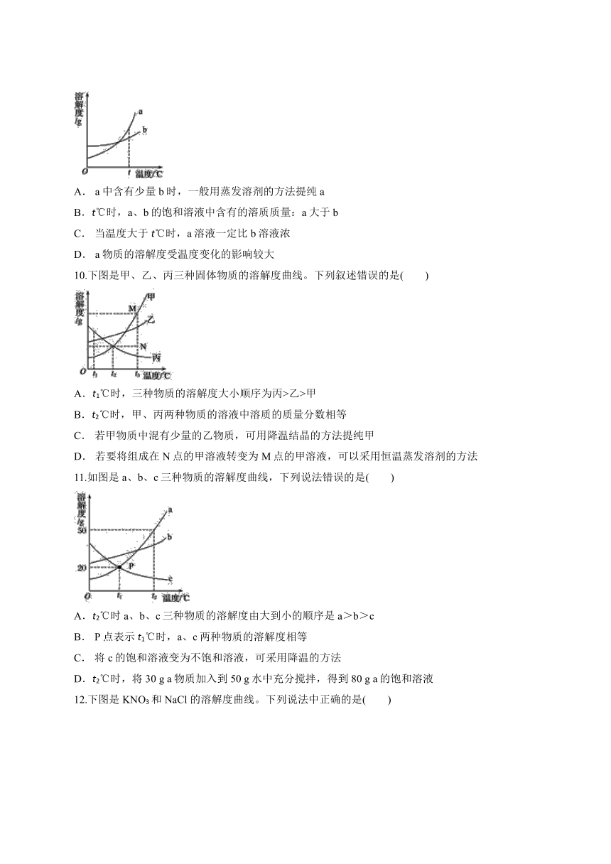 第九单元  溶液单元检测题（解析版）