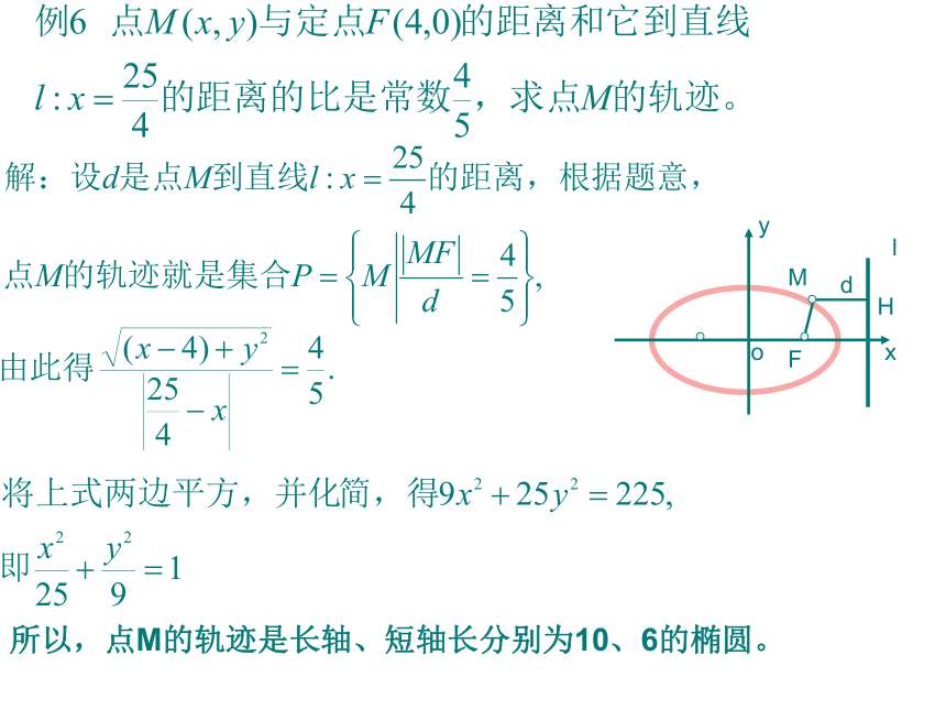 2.2.2椭圆的简单几何性质(二)