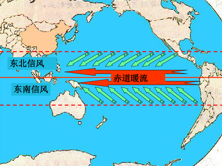 洋流及其地理意义上学期