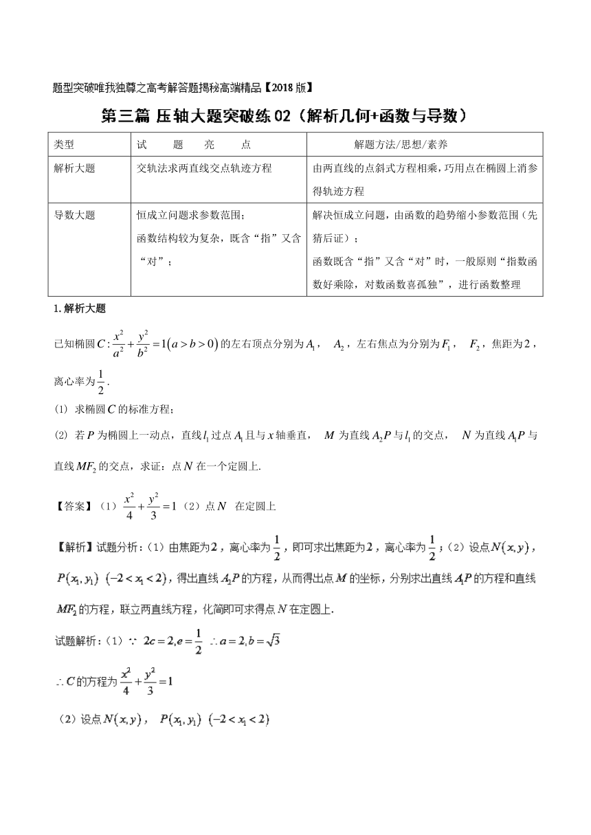 2018版高考数学（文）解答题揭秘高端精品专题3.2+压轴大题突破练02（解析几何+函数与导数）（第01期）