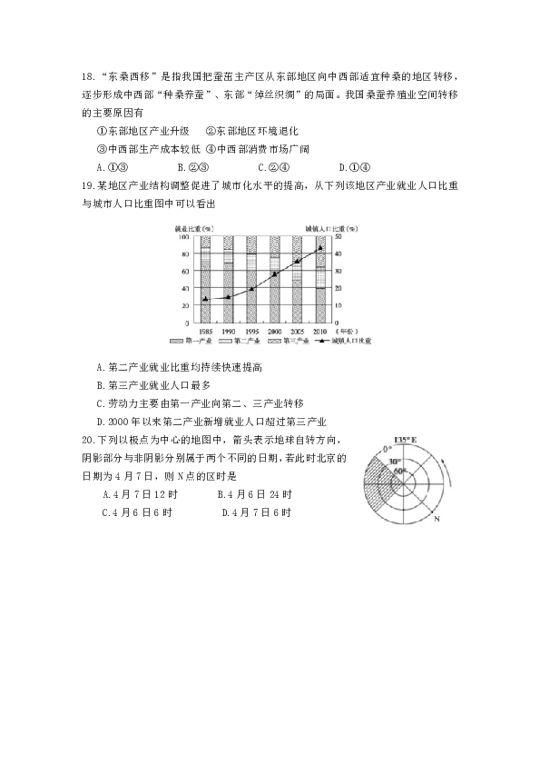 2019 学年度第二学期上海市普陀区高二地理调研考试卷（PDF版含答案）
