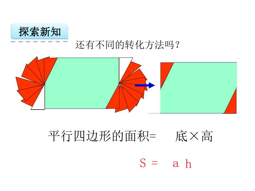 数学五年级上人教版版6.1 平行四边形的面积课件（22张）