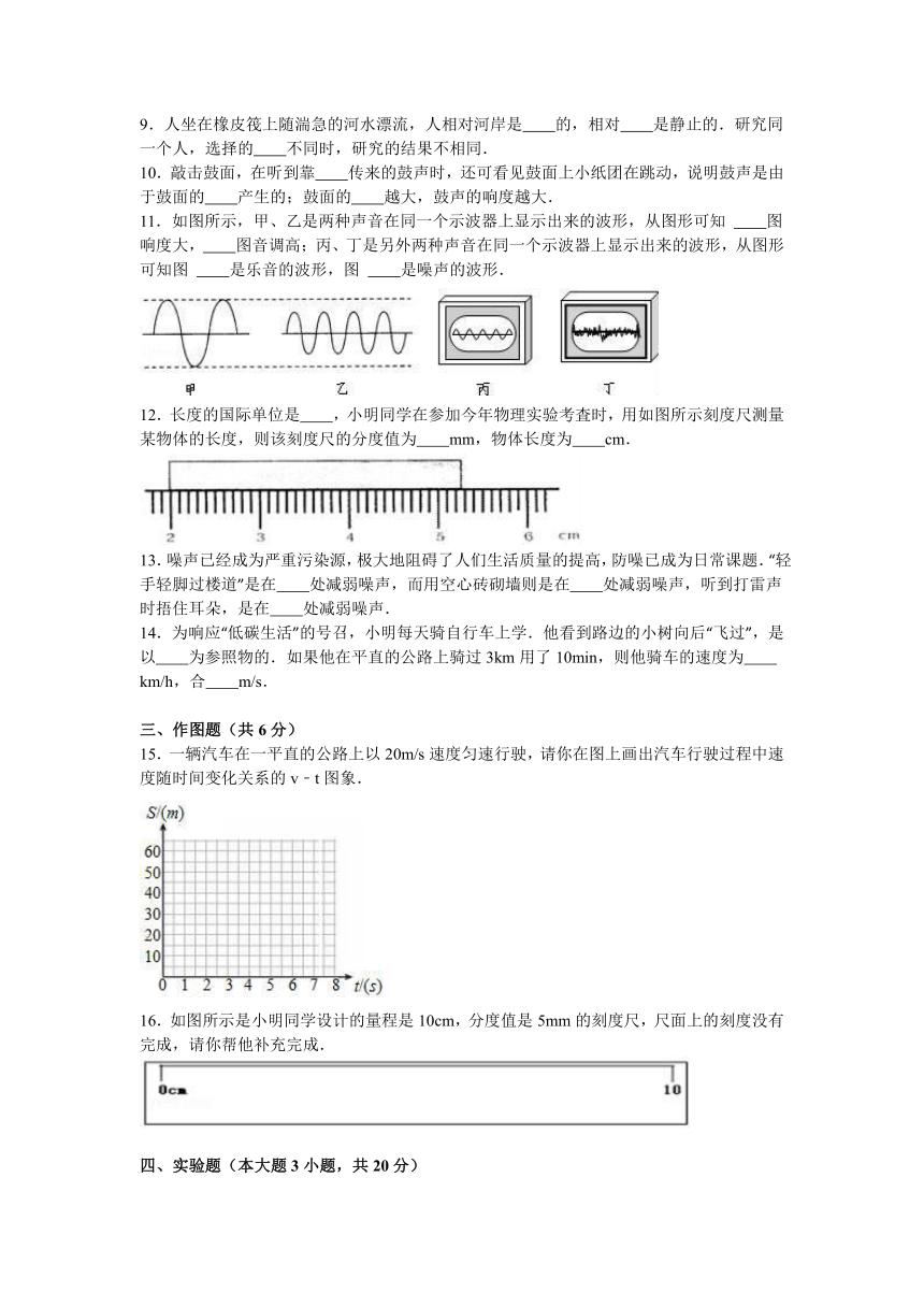 广东省韶关市始兴县墨江中学2016-2017学年八年级（上）段考物理试卷（一）（解析版）