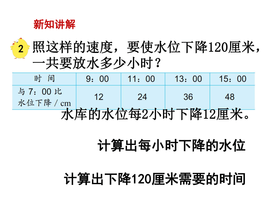 解决问题的策略（2） 课件（共17张PPT）