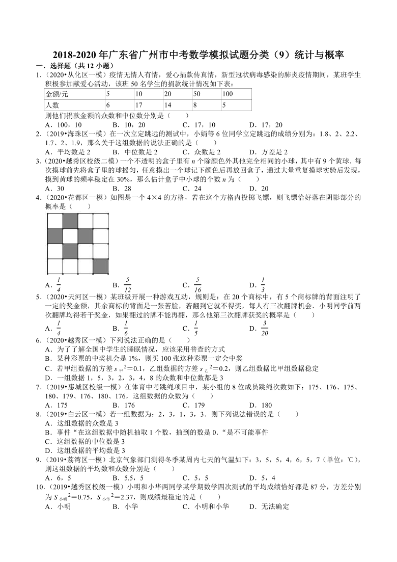 2018-2020年广东省广州市中考数学模拟试题分类9统计与概率(Word版 含解析）