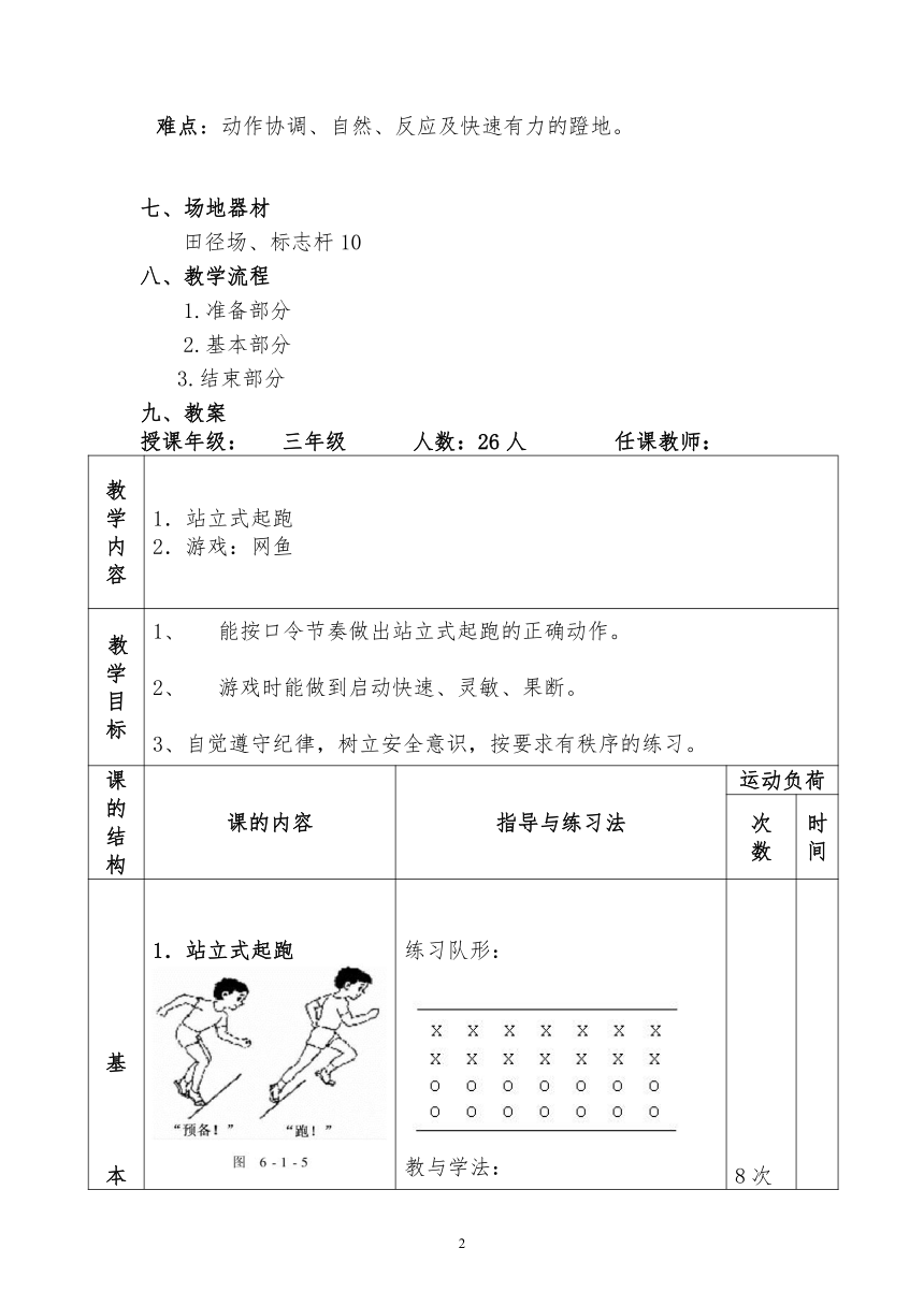 站立式起跑图解图片