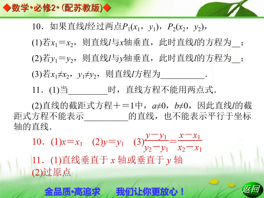 2013-2014学年高中数学苏教版必修2同步辅导与检测：2.1.2直线的方程