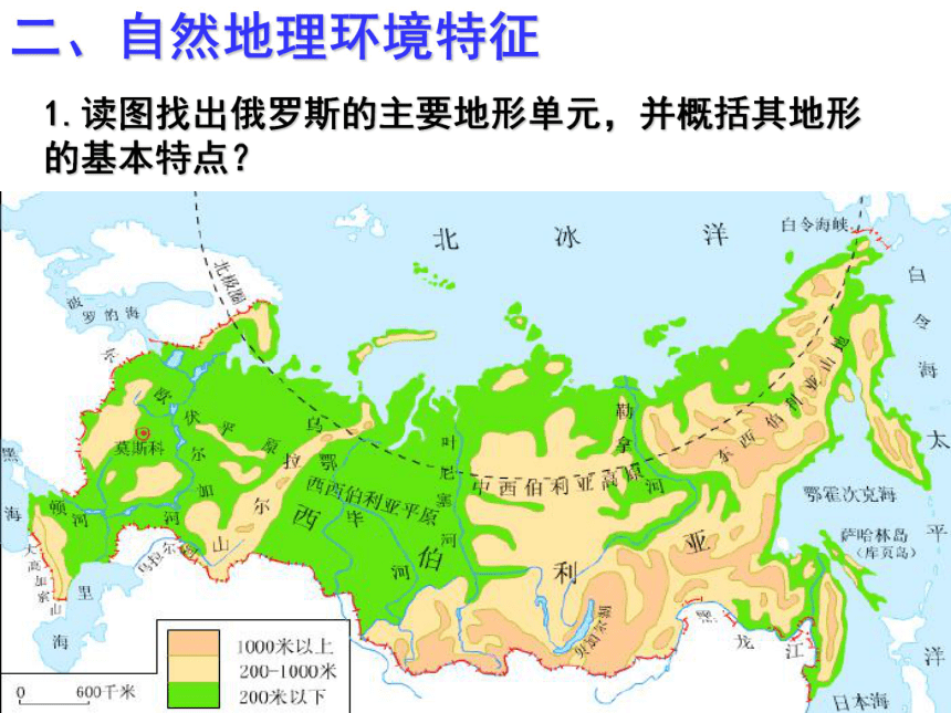 俄罗斯地形特点图片