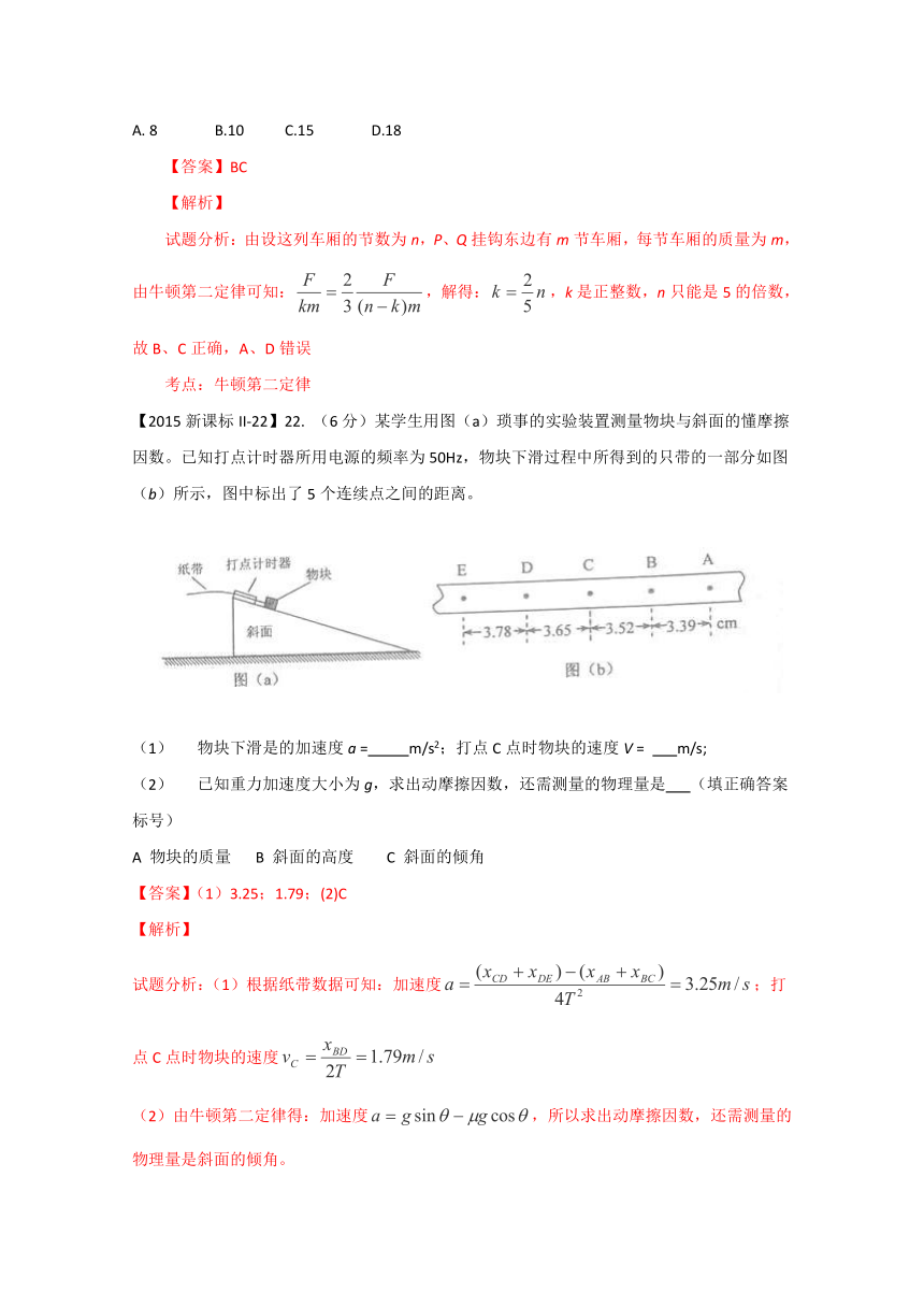 2015年高考物理真题分类汇编：牛顿运动定律