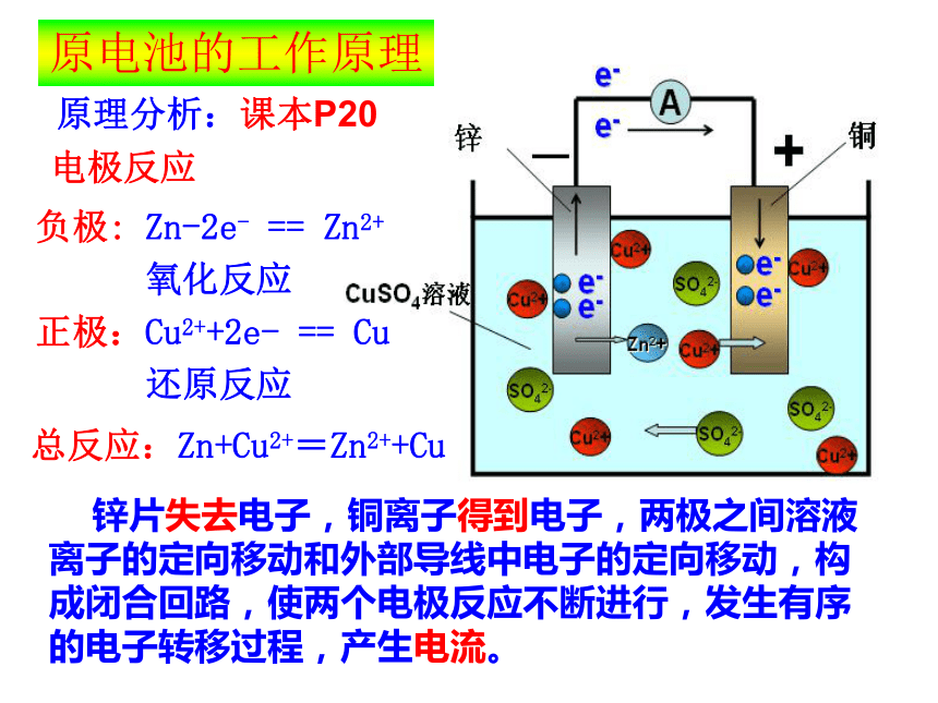 选修4 1.3 化学能转化为电能—电池 课件