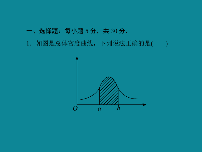 2013-2014学年人教A版高一数学必修三40分钟课时作业：2-2-17用样本的频率分布估计总体分布2