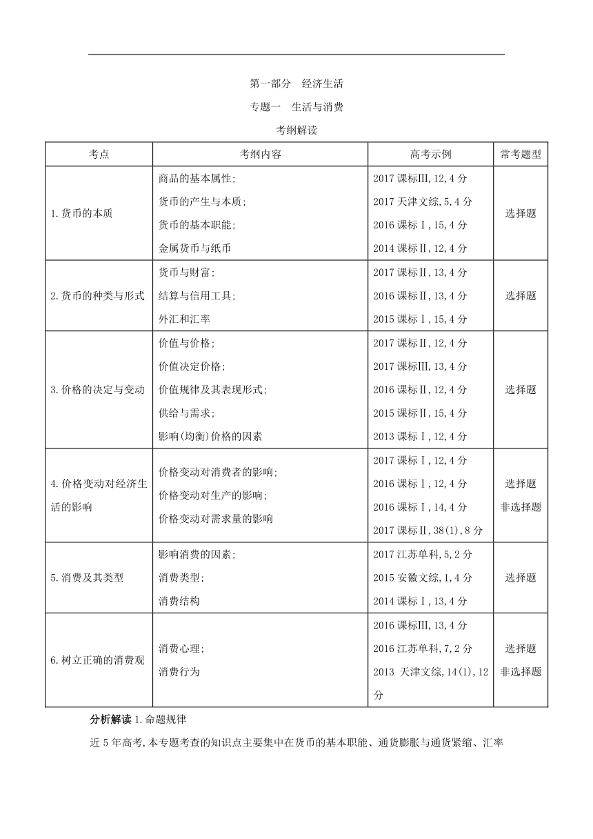 2018届高考政治二轮复习专攻学案：专题1 生活与消费 （含答案）