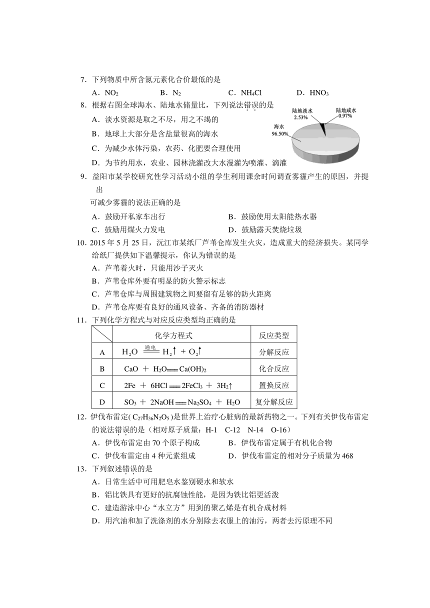 湖南省益阳市2015年中考化学试题(word版有答案)