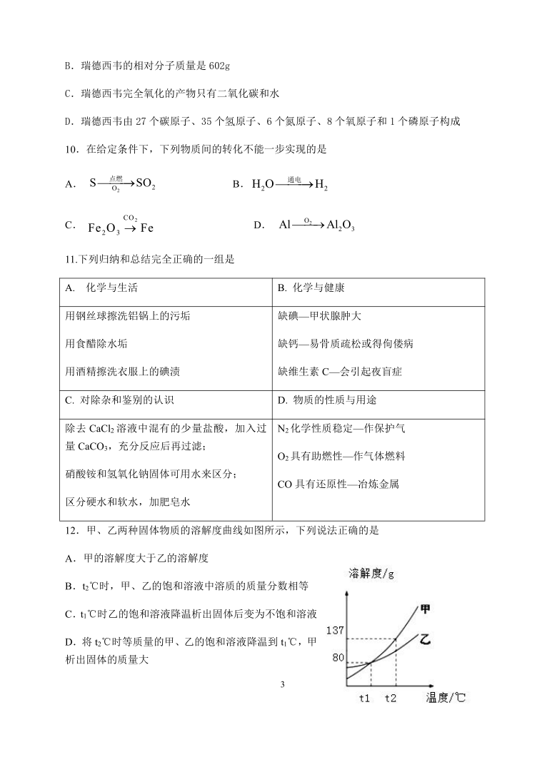 江苏省无锡市2020-2021学年九年级下学期期中考试化学试卷（word版无答案）