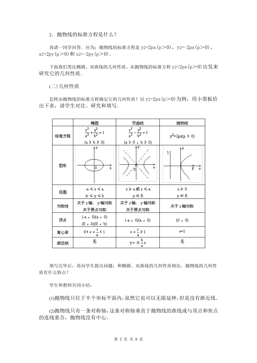 抛物线的几何性质[上学期]