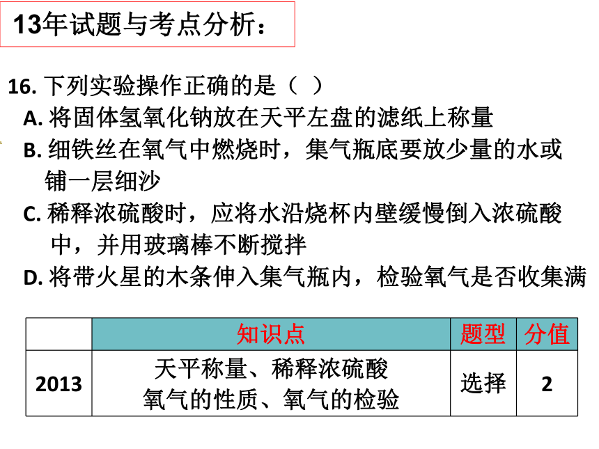 广东省深圳市2017届中考化学专题课件-实验题（33张PPT）