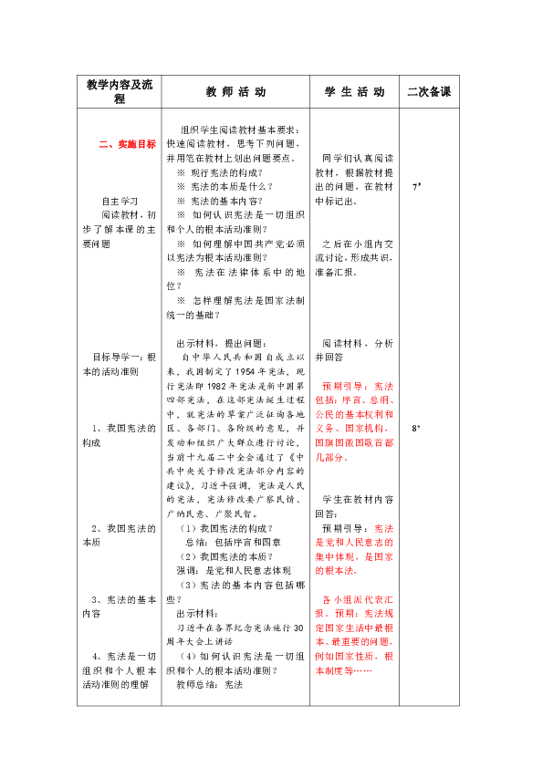 2.1 坚持依宪治国 教案（表格式）