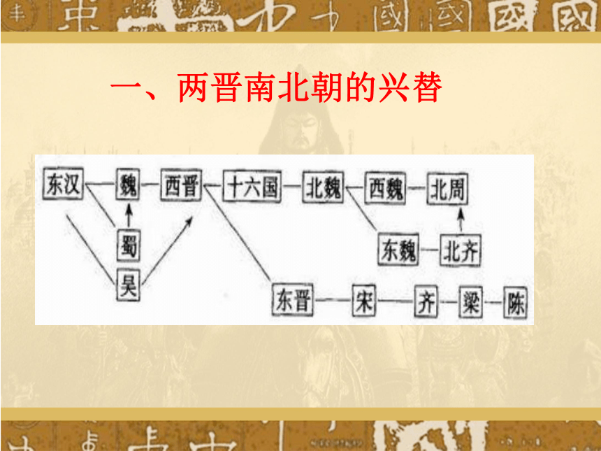 第19课两晋南北朝的动荡与进步  课件