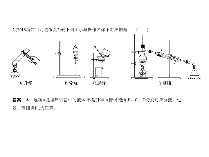 新高考浙江专用(含2019年高考题)一轮复习 专题十九　物质的检验、分离与提纯（课件）