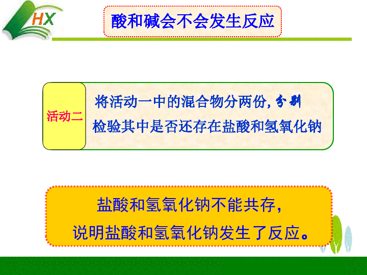 人教版九年级下册化学课题2 酸和碱的中和反应(共19张PPT)