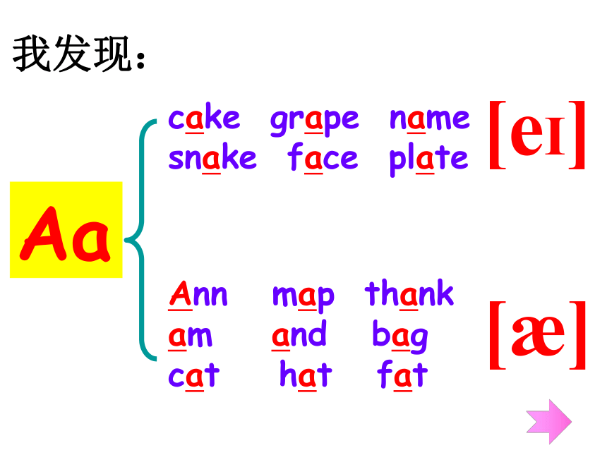 开音节闭音节中元音字母的发音规律