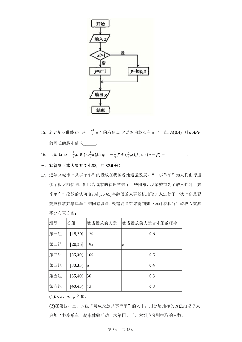 2019-2020学年湖北省高三（上）期末数学试卷（文科）Word解析版
