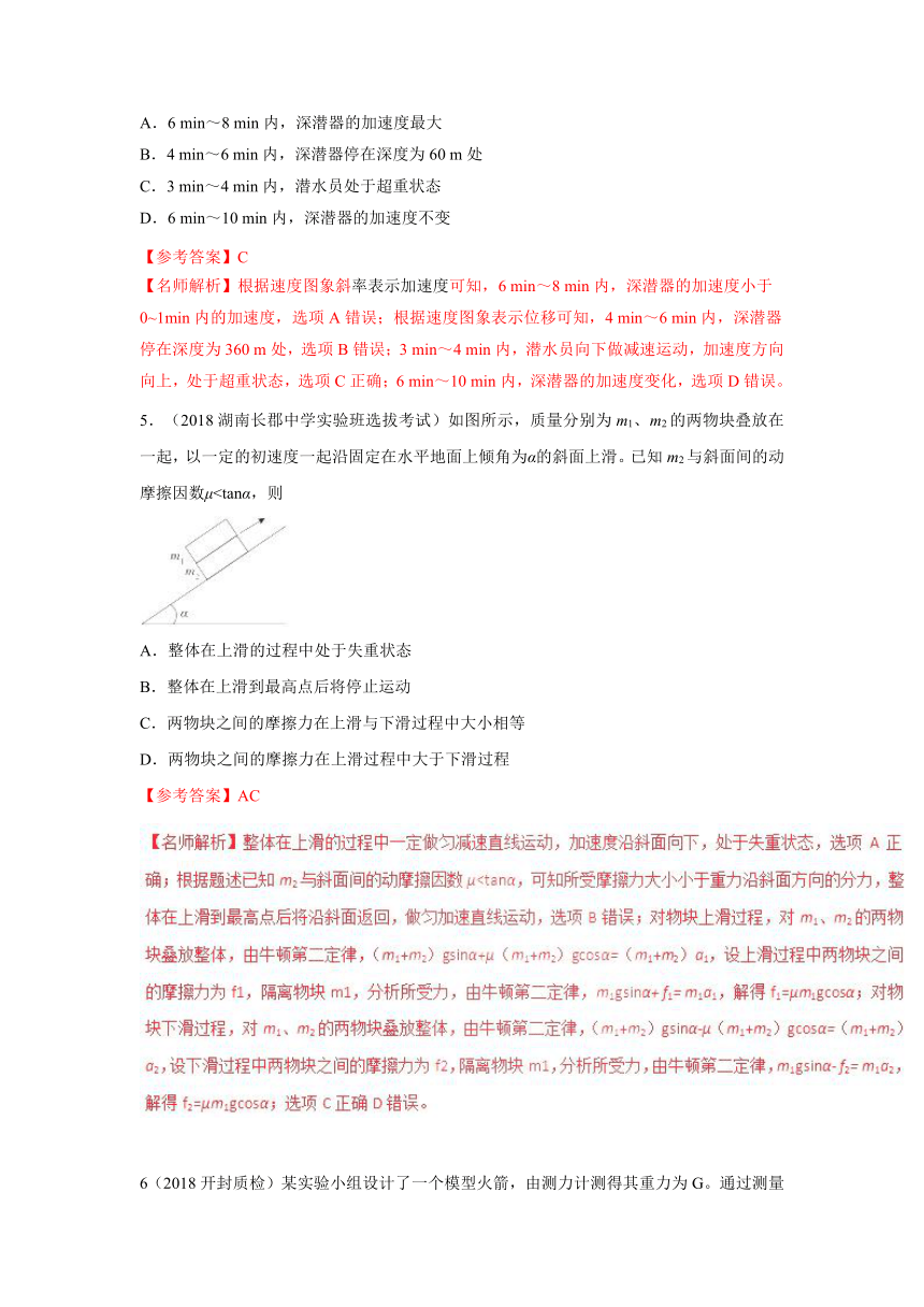 2018年全国高三物理一模和期末新题精选专题03牛顿运动定律