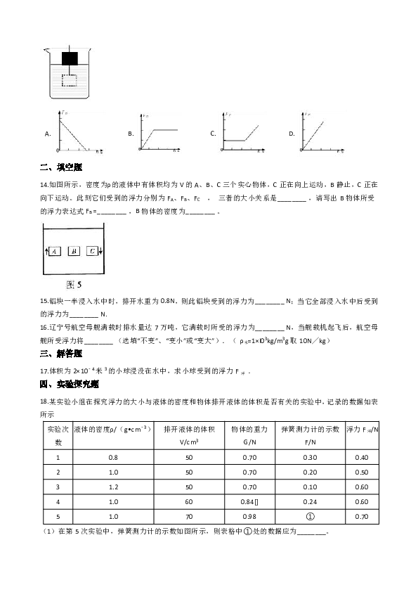 沪科版八年级下册物理 第九章 浮力 单元练习题（含解析）