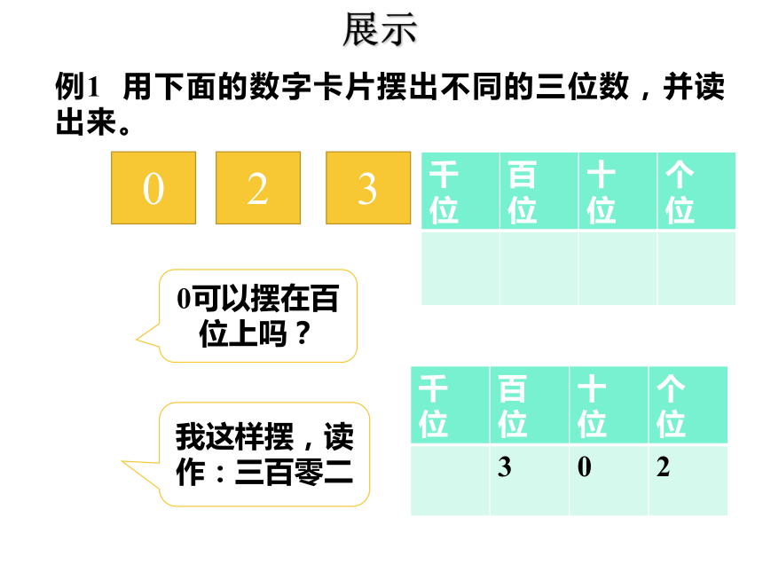 二年级下册数学课件   第3课时1000以内数的组成和读写冀教版  27张