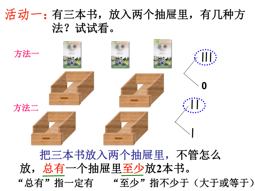 人教版小学六年级数学下 5 鸽巢问题 课件