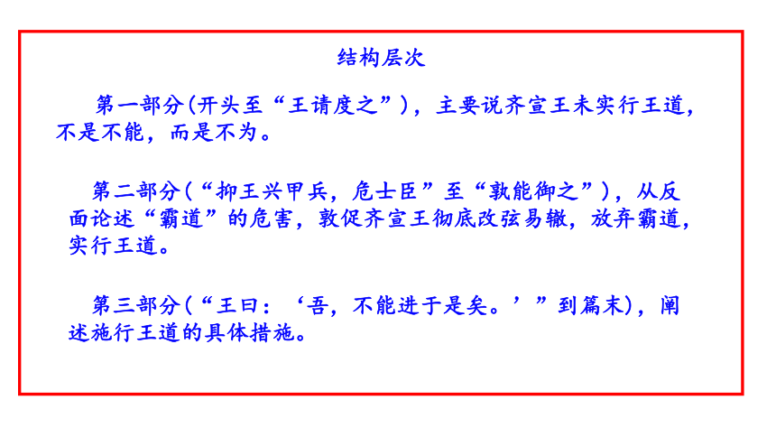 齐桓晋文之事板书设计图片