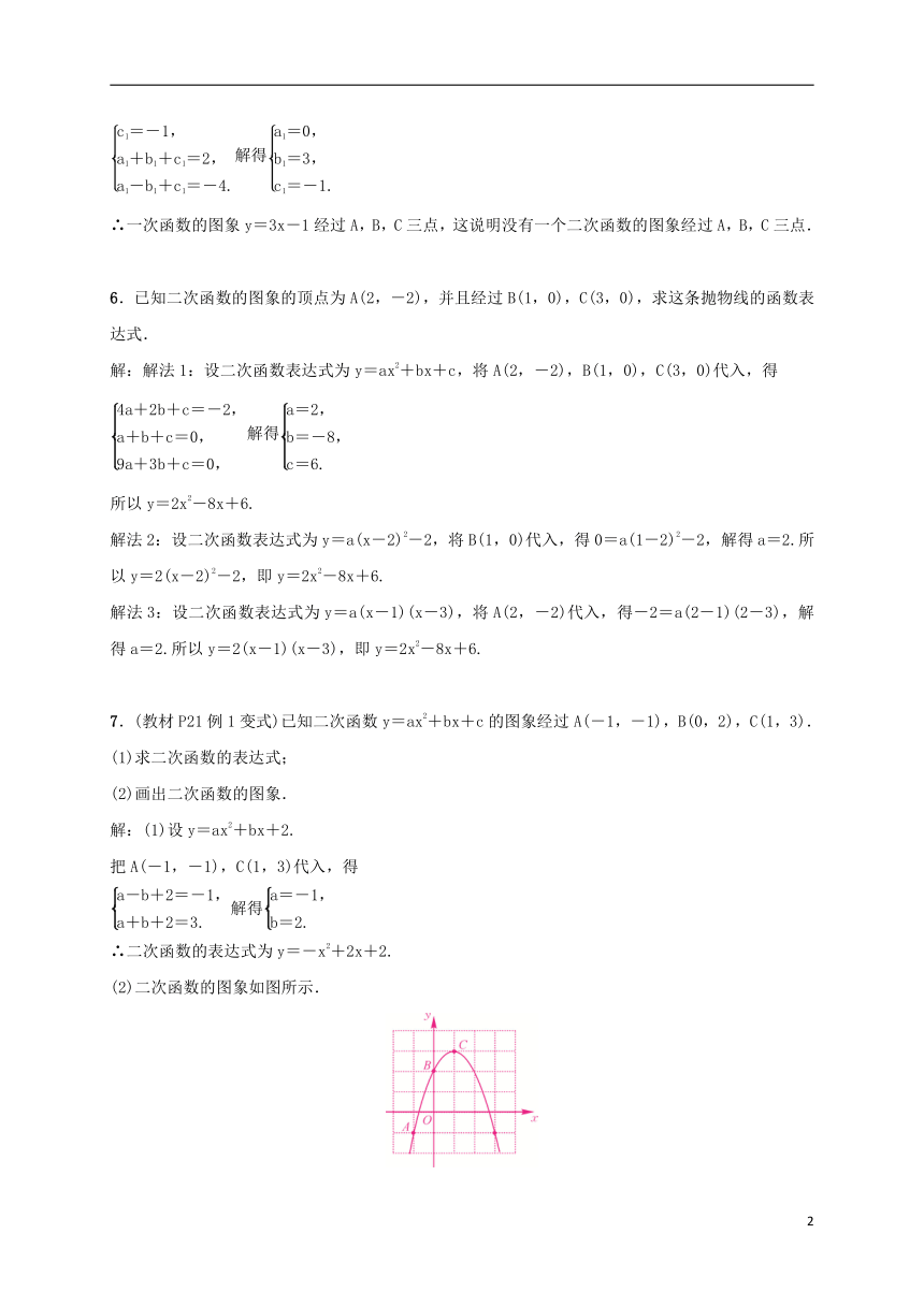 第一章1.3不共线三点确定二次函数的表达式练习试卷