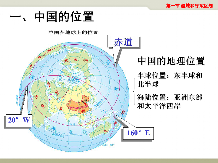 中图版七上地理  2.1 疆域和行政区划 课件（19张PPT）