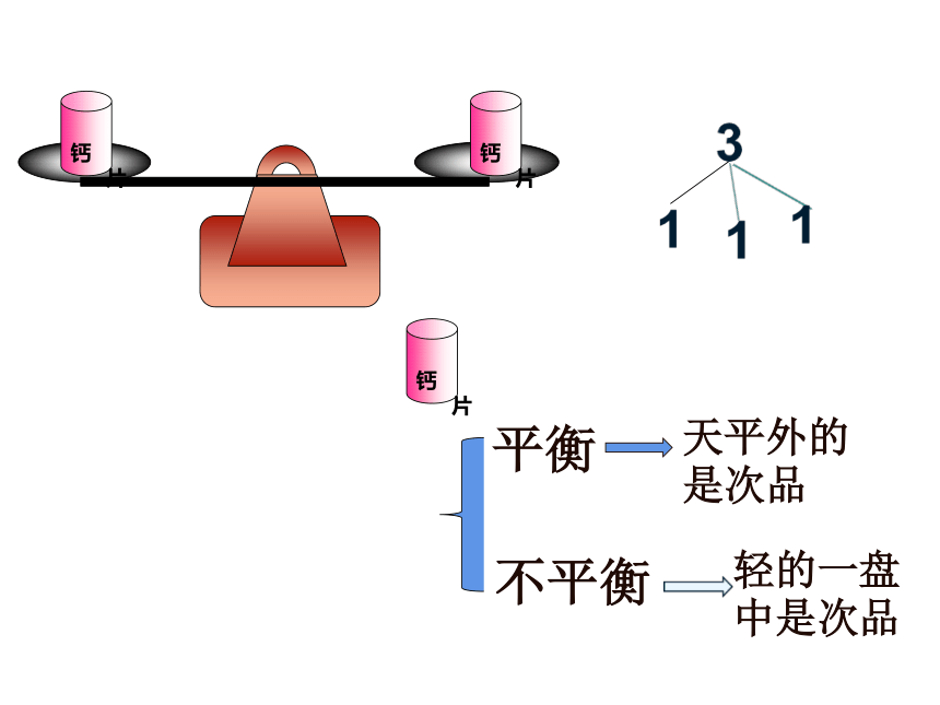 五年级数学下册课件8数学广角找次品人教版16张ppt