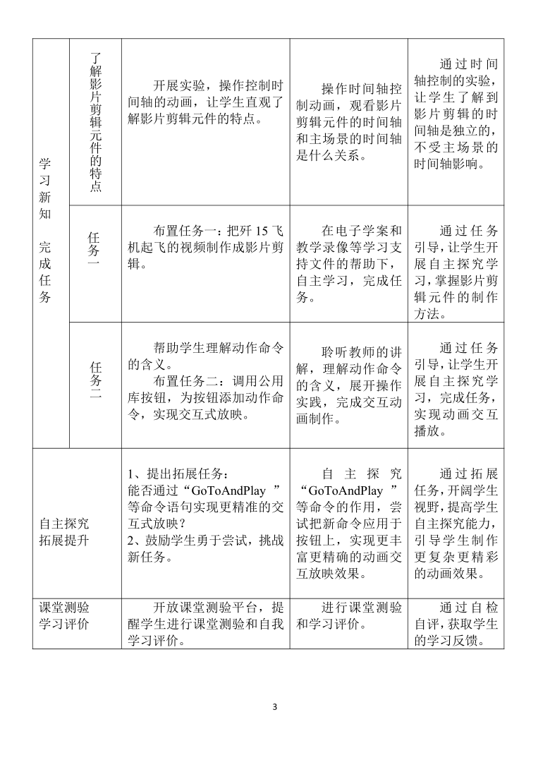 2.5 神奇元件上动画听我的 教案