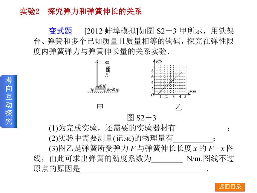 2014届高考物理（人教版）一轮复习方案课件：实验2 探究弹力和弹簧伸长的关系