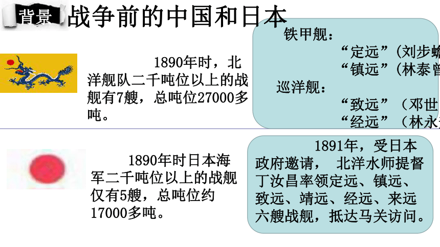 被迫签订《马关条约》美国提出门户开放政策三国干涉还辽瓜分中国狂潮