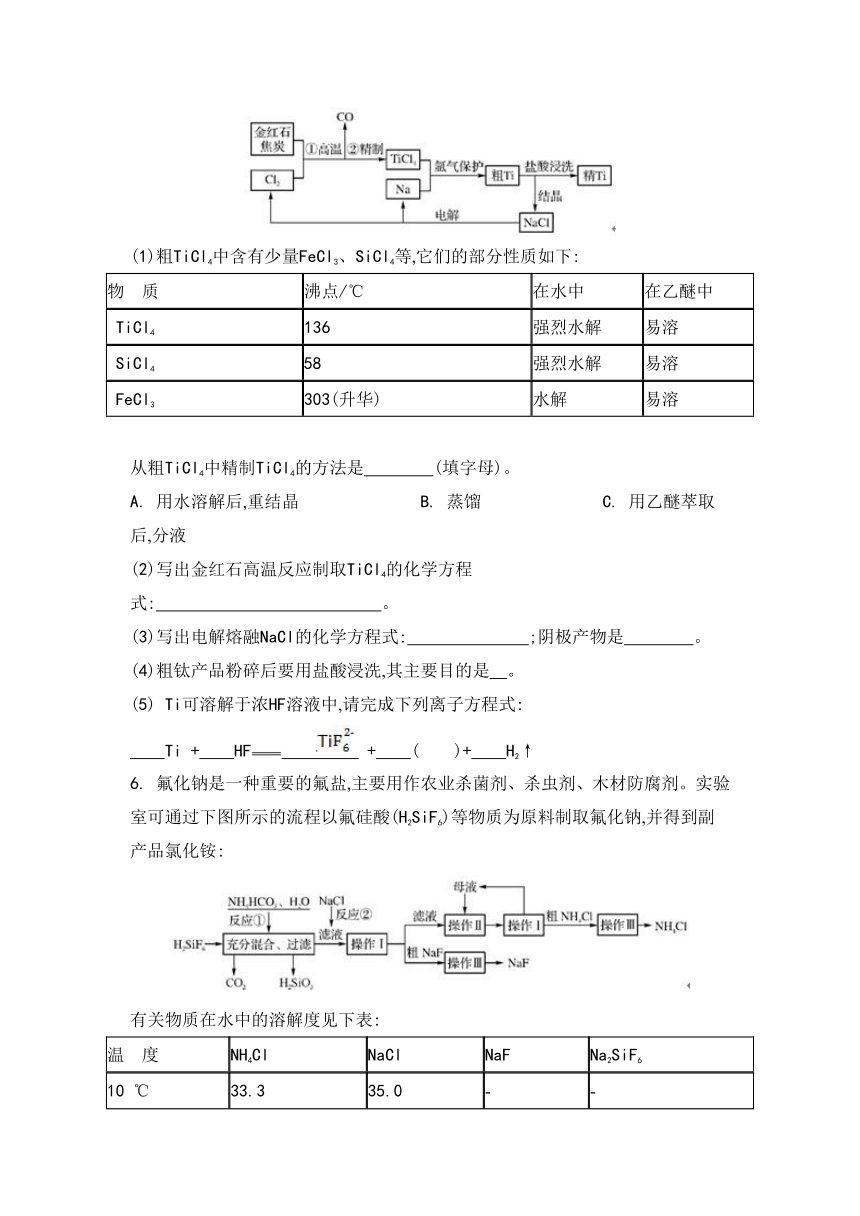 2013版【南方凤凰台】高考化学二轮提优检测与评估：专题十一　化学工艺流程的题型研究