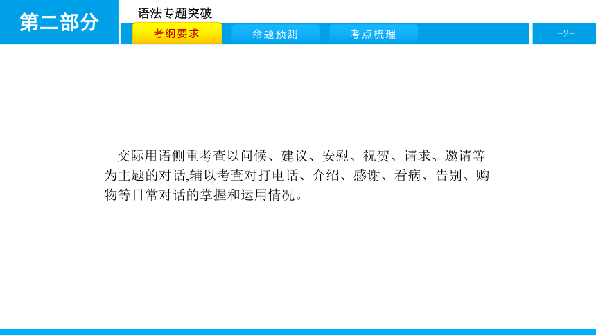 人教版新目标英语2018中考第二轮专题复习课件-专题十五交际用语