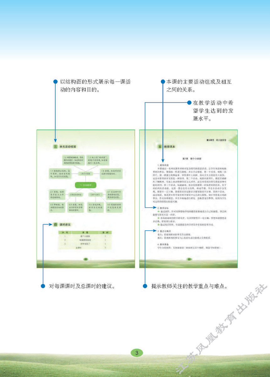 苏教版（2017秋）六年级科学上册 教师用书