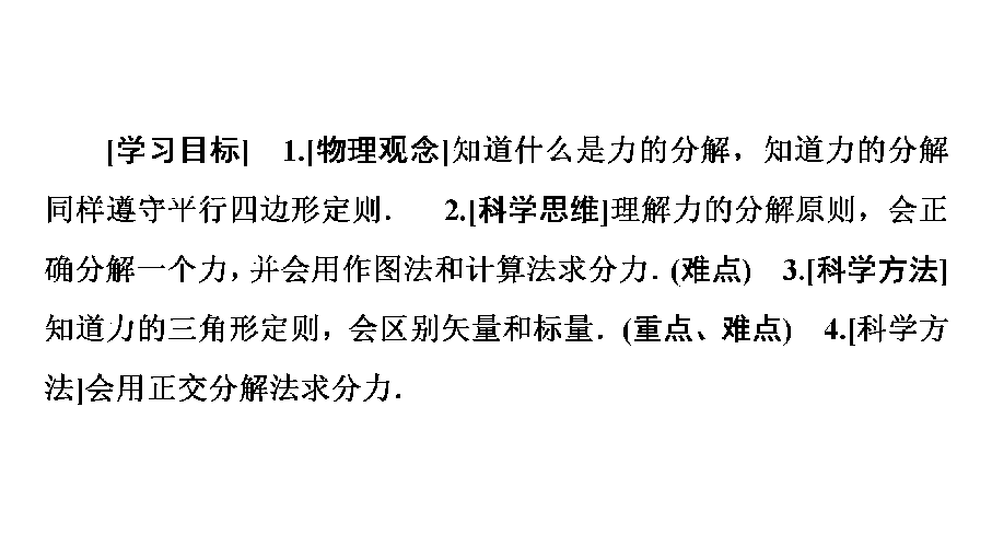 （浙江）2020--2021学年物理人教版必修1：第3章 5　力的分解50张PPT