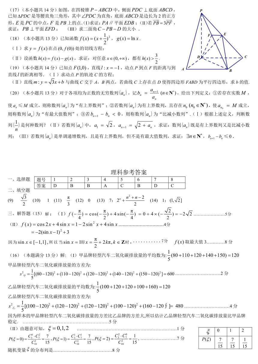 北京市大兴区2014年高三一模数学(理)试题及答案